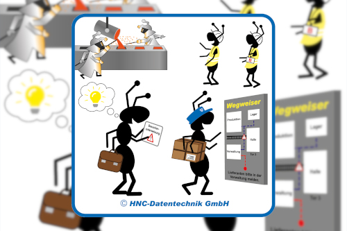 HNC-Datentechnik | Ameisen-Comics zum Arbeitsschutz | Motiv Besuchermanagement