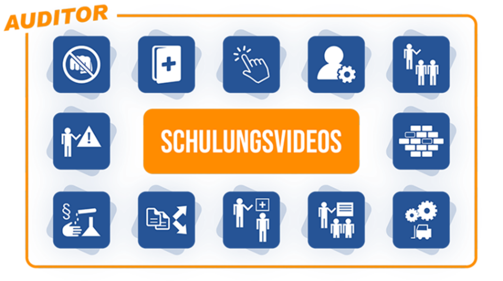 Auditor Schulungsvideos Übersicht