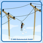 HNC-Datentechnik | Ameisen-Comics zum Arbeitsschutz | Motiv Arbeitsfreigabe